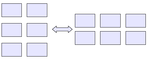 symbole bascule vertical/horizontal